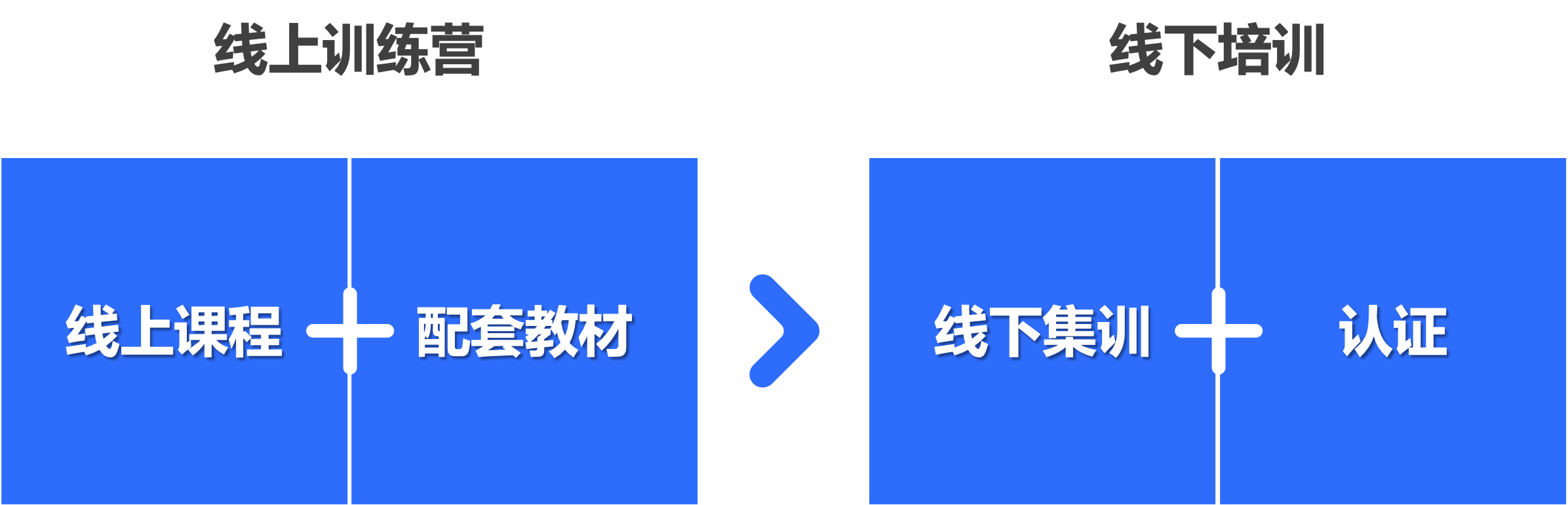 268511f0805100163e0c54509cebdf2c